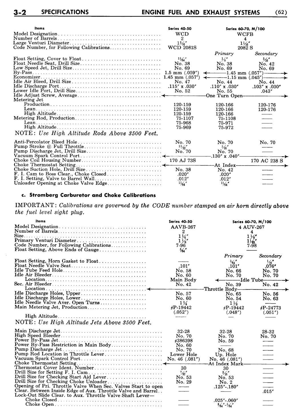 n_04 1954 Buick Shop Manual - Engine Fuel & Exhaust-002-002.jpg